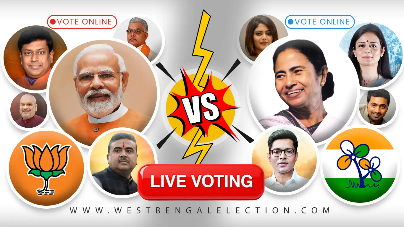 West Bengal Election 2026 LIVE: 41.11% Turnout by 11 AM, Murshidabad Clash After Humayun Kabir Visit